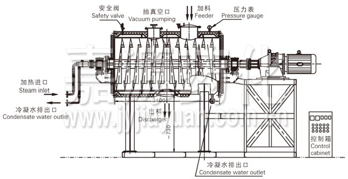 真空耙式干燥機結(jié)構(gòu)示意圖